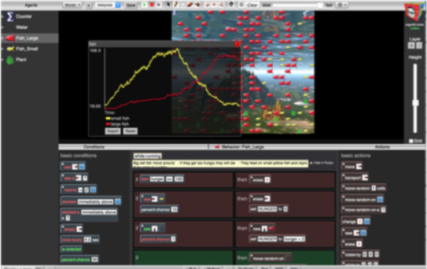 Figure 4: The Predator/Prey project