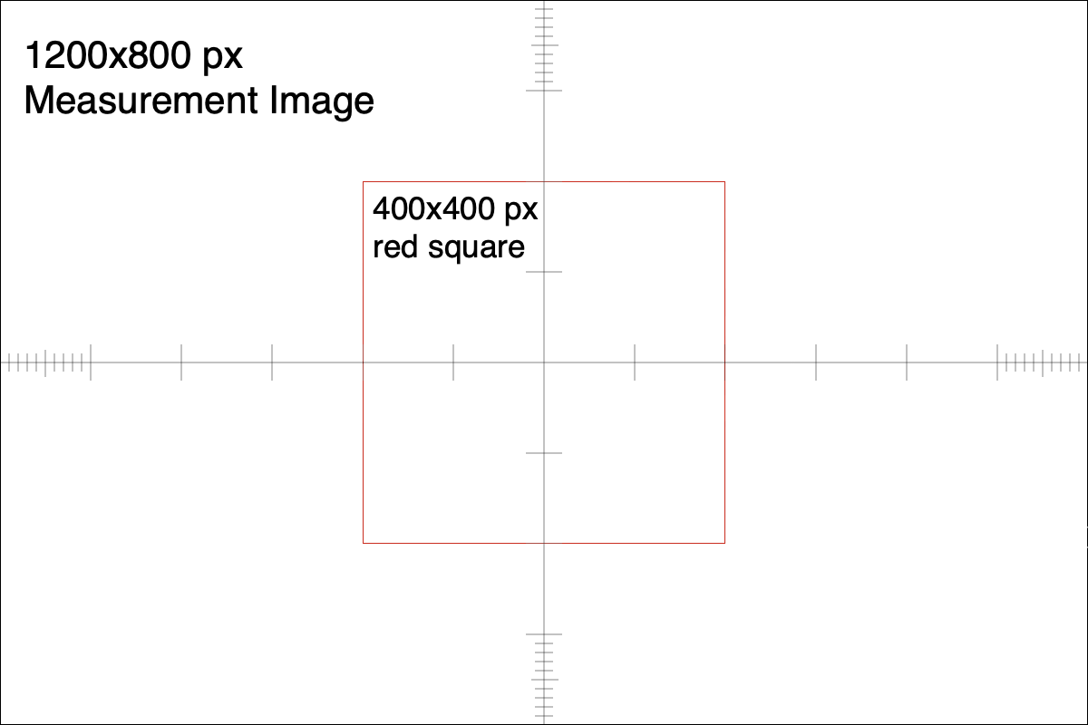 Measurement image